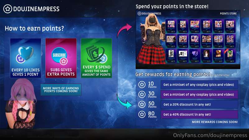 There is a new points system for all your support!!! 😊Now yo..