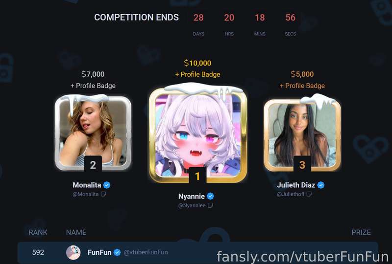Vtuberfunfun - Fansly - 03 Dec, 2024 2