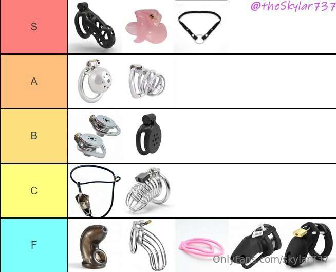 current tier list as seen on twitter! I plan to write out a ..