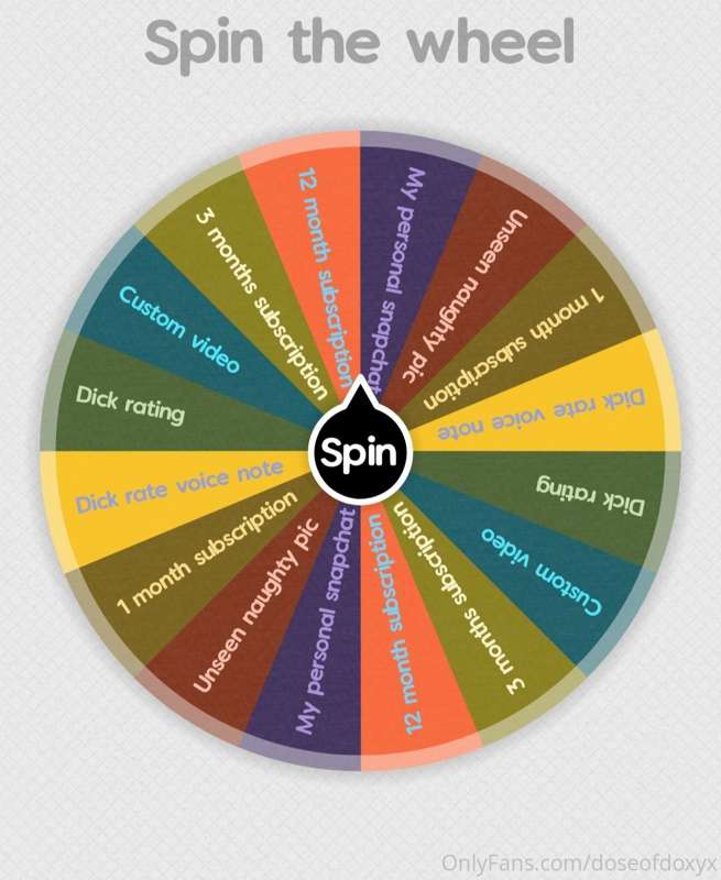 Who fancies there chances then?😜🤍
$5 -- 1 spin 
$ 8 -- 2 spi..