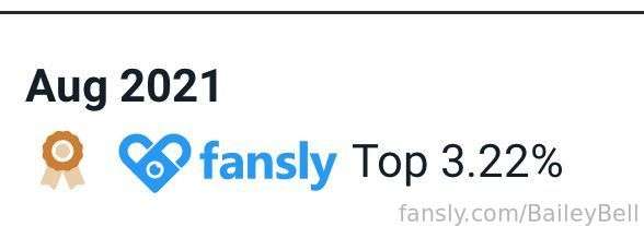 Baileybell - Fansly - 26 Aug, 2021