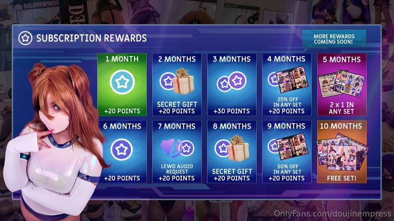 There is a new points system for all your support!!! 😊Now yo.. 1