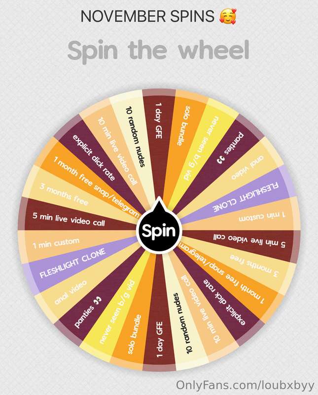 its been quite some time since i did a spin the wheel 👀 $10 ..