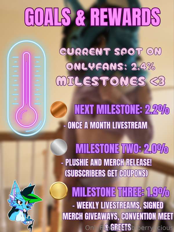 New pinned post <3Now that I'm mostly recovered from surgery.. 2