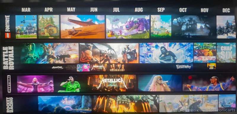 Sorry @FortniteGame