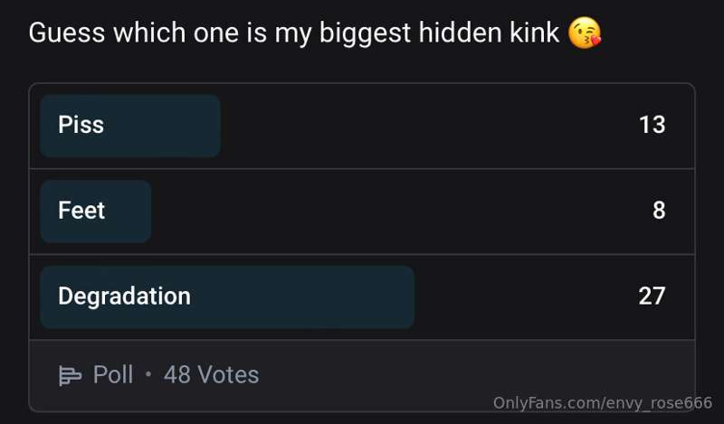 Last week y’all voted! The answer isssssss: P I S S

It star..