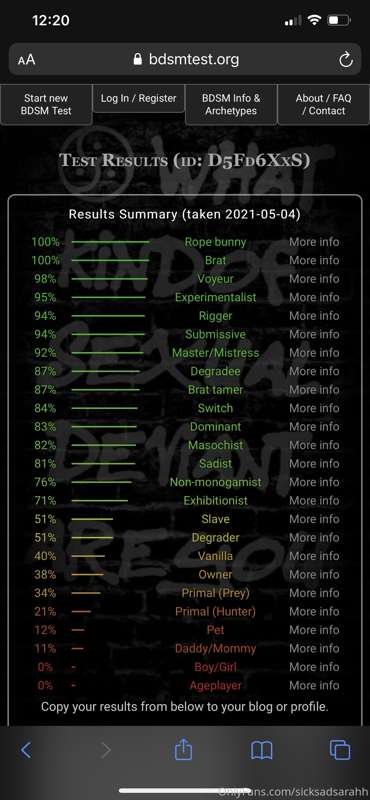 What’re your results? I’d love to know if we would be compat..