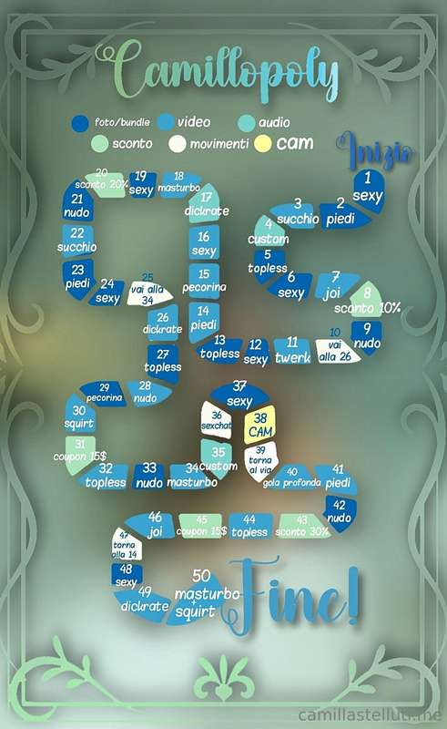 🔹 Camillopoly 🔹Il mio compleanno voglio festeggiarlo così! L.. 1