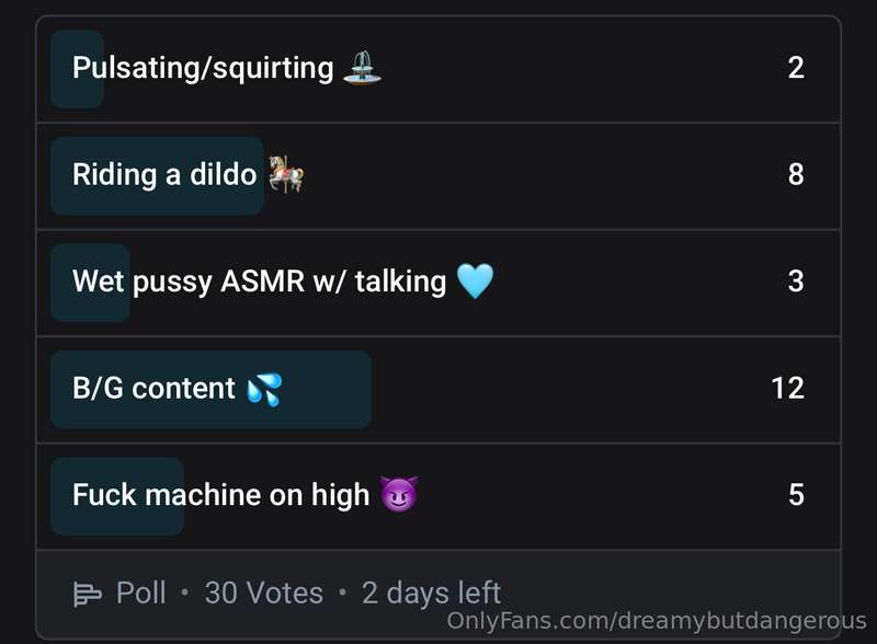 The poll has concluded 🎉 B/G content coming to the feed this..