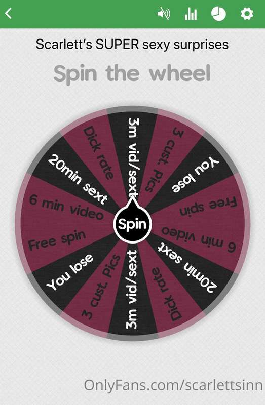 Who remembers my spin the wheels?? I’m bringing them back!! ..